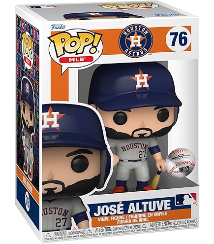 funko pop MLB マスコット ２点セット funko pop MLB マスコット 2点セット Complete MLB Mascot